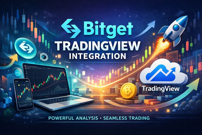 Bitget tradingview integration