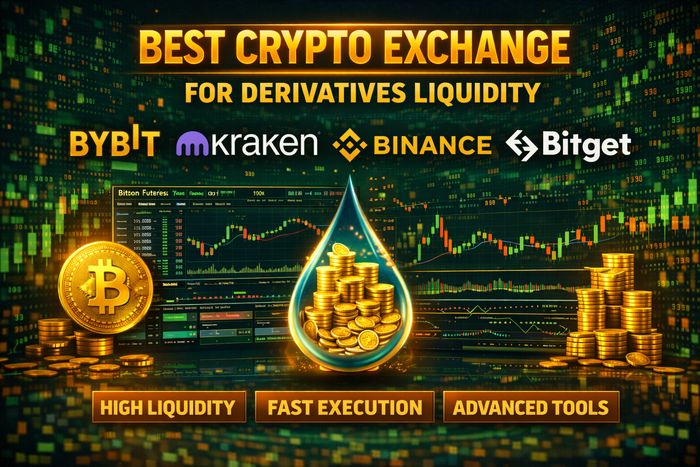 Best Crypto Exchange for Derivatives Liquidity (2026) – Low Slippage Guide