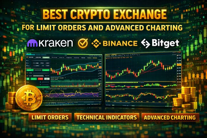 Best Crypto Exchange for Limit Orders & Advanced Charting (2026 Guide)