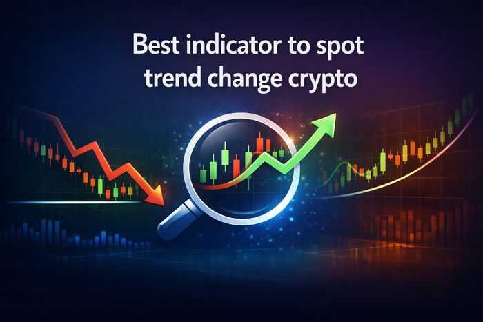 Best Indicator to Spot Trend Change Crypto (2026 Guide & Bitcoin Strategy)
