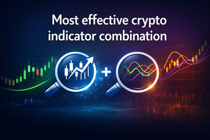 Most Effective Crypto Indicator Combination for Traders
