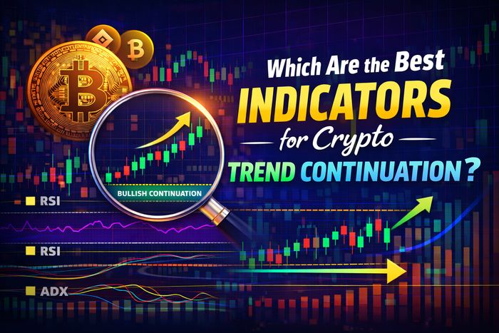 Best Indicators for Crypto Trend Continuation (2026 Guide) — Ride Trends Without Chasing